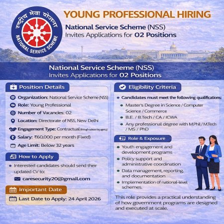 NSS Hiring